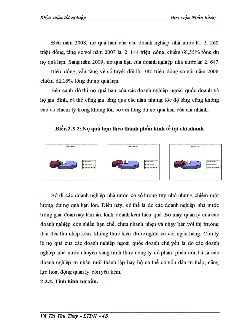 image for page Giải pháp phòng ngừa và hạn chế rủi ro tín dụng tại NHNo&PTNT chi nhánh Thanh Xuân