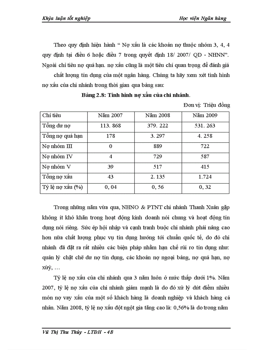 image for page Giải pháp phòng ngừa và hạn chế rủi ro tín dụng tại NHNo&PTNT chi nhánh Thanh Xuân