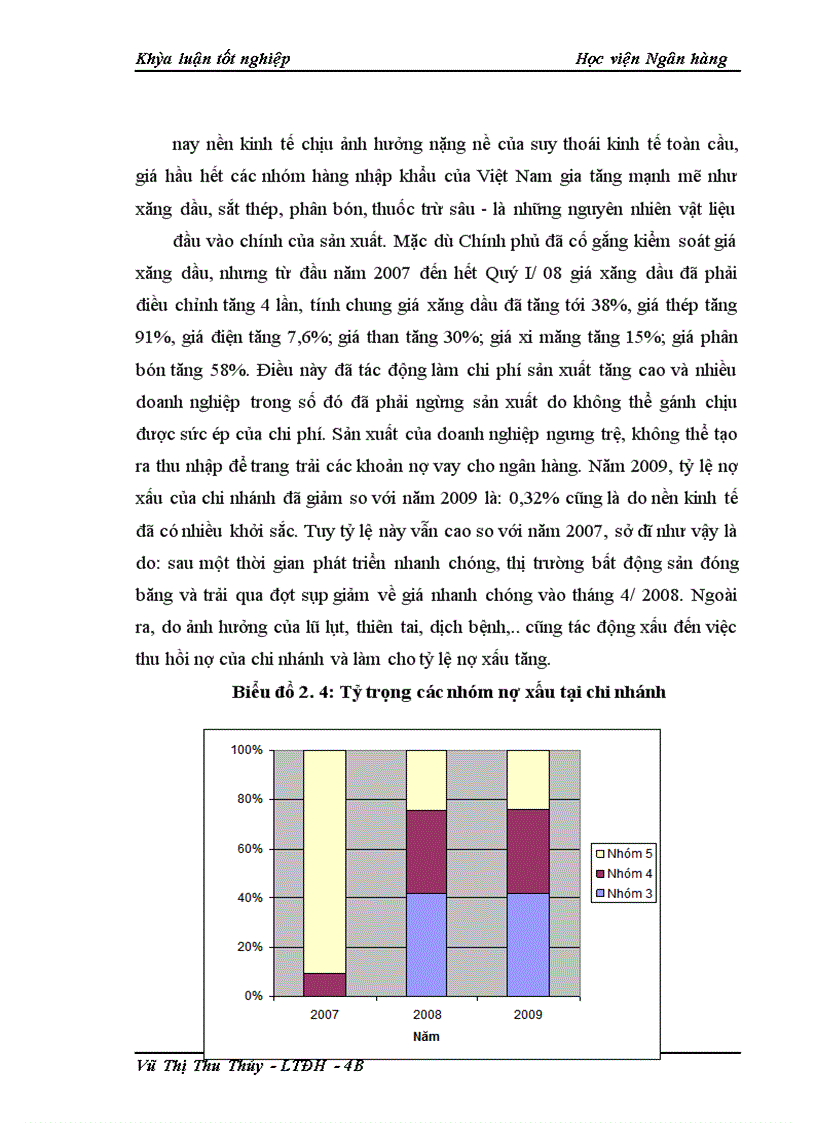 image for page Giải pháp phòng ngừa và hạn chế rủi ro tín dụng tại NHNo&PTNT chi nhánh Thanh Xuân