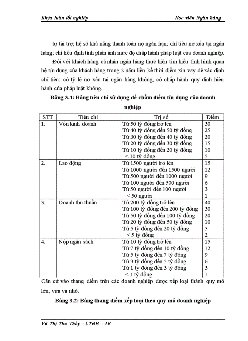 image for page Giải pháp phòng ngừa và hạn chế rủi ro tín dụng tại NHNo&PTNT chi nhánh Thanh Xuân