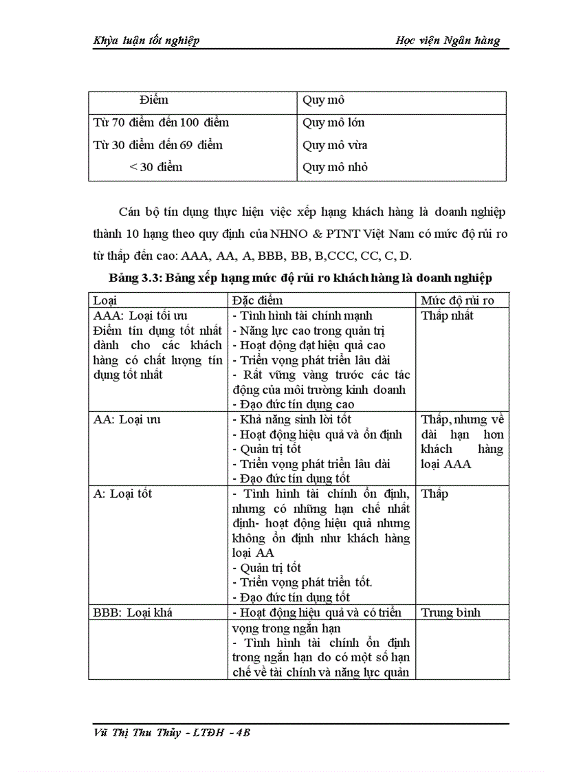 image for page Giải pháp phòng ngừa và hạn chế rủi ro tín dụng tại NHNo&PTNT chi nhánh Thanh Xuân