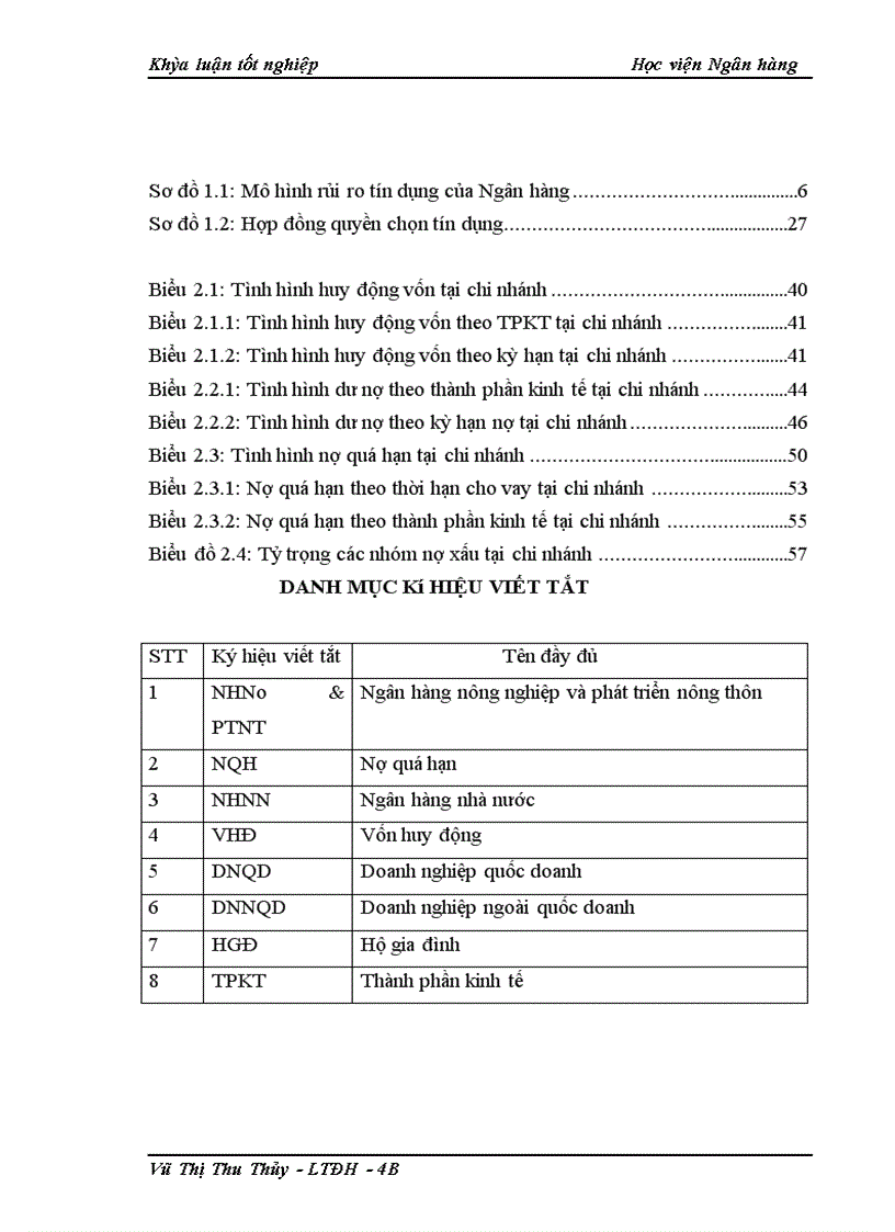image for page Giải pháp phòng ngừa và hạn chế rủi ro tín dụng tại NHNo&PTNT chi nhánh Thanh Xuân