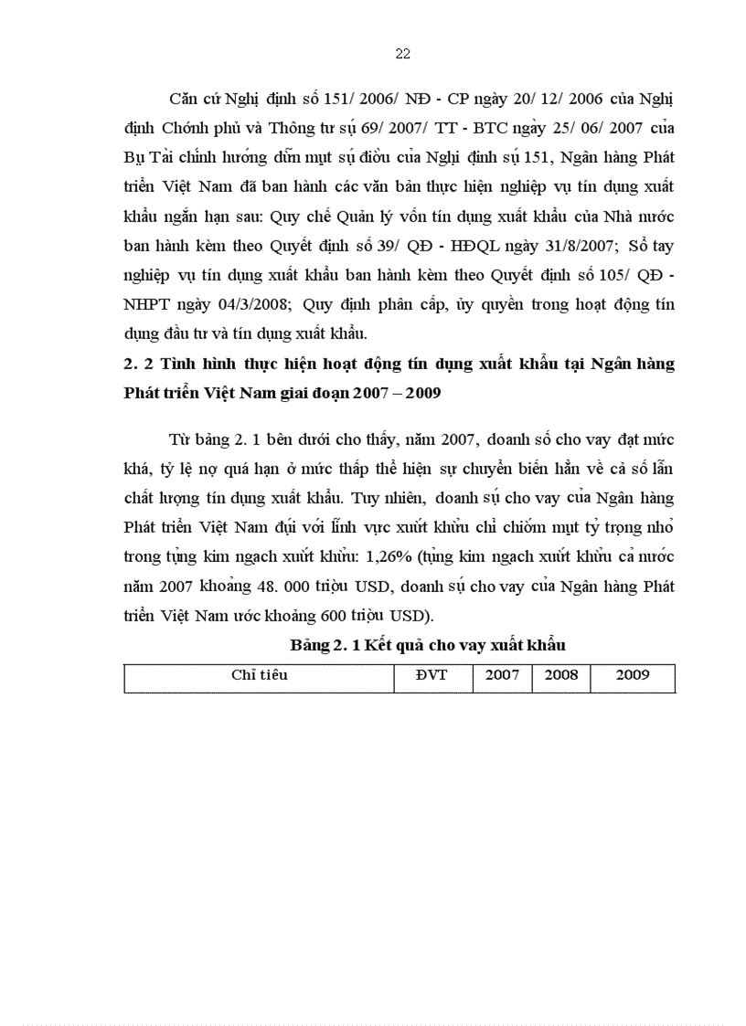 image for page Hoạt động tín dụng xuất khẩu tại ngân hàng phát triển việt nam