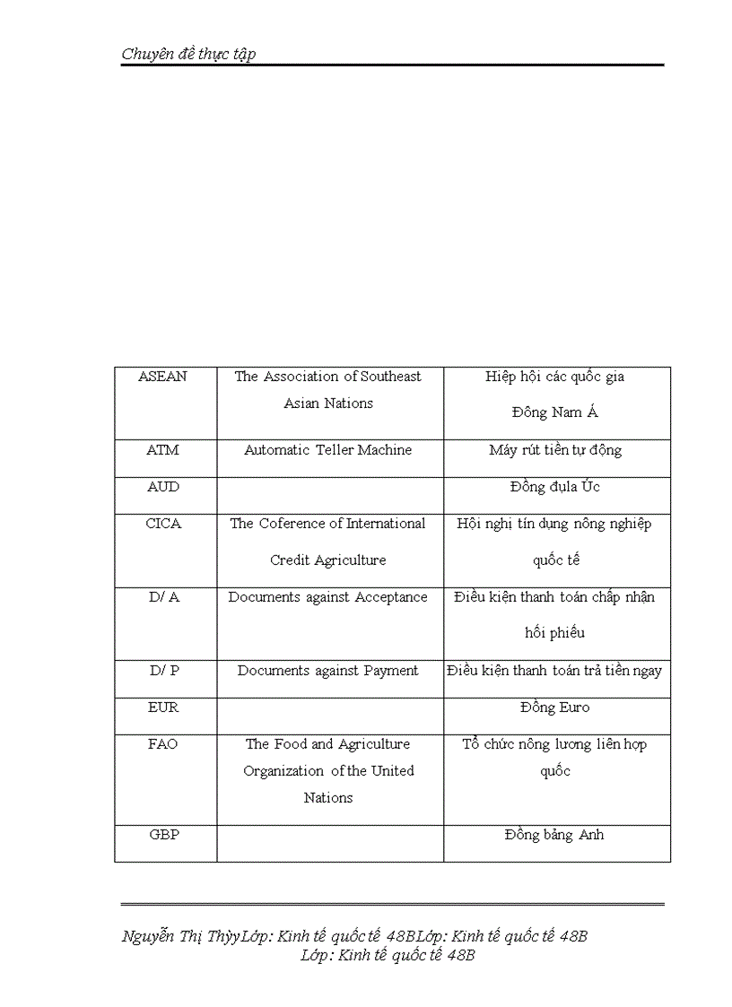 image for page Phát triển dịch vụ thanh toán quốc tế tại NHNo&PTNT Từ Liêm- Thực trạng và giải pháp
