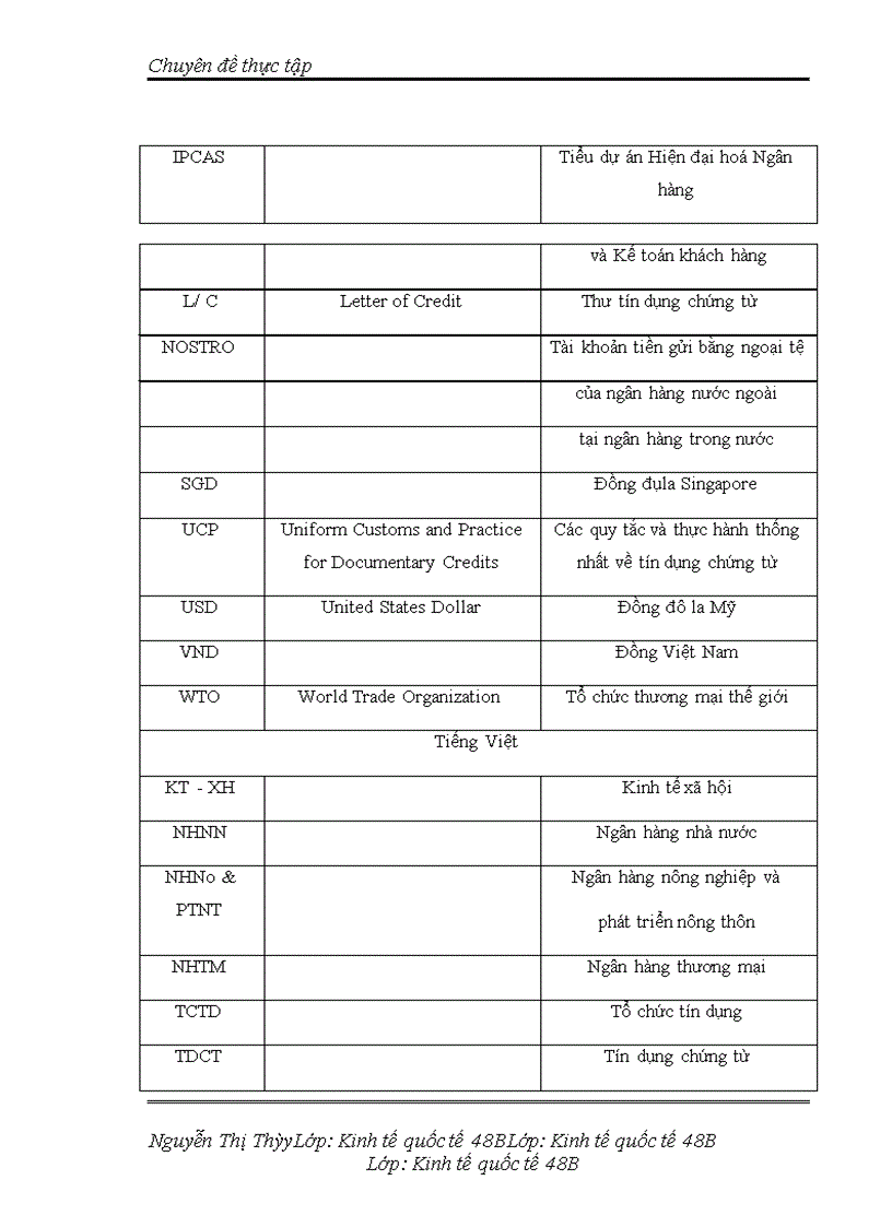 image for page Phát triển dịch vụ thanh toán quốc tế tại NHNo&PTNT Từ Liêm- Thực trạng và giải pháp