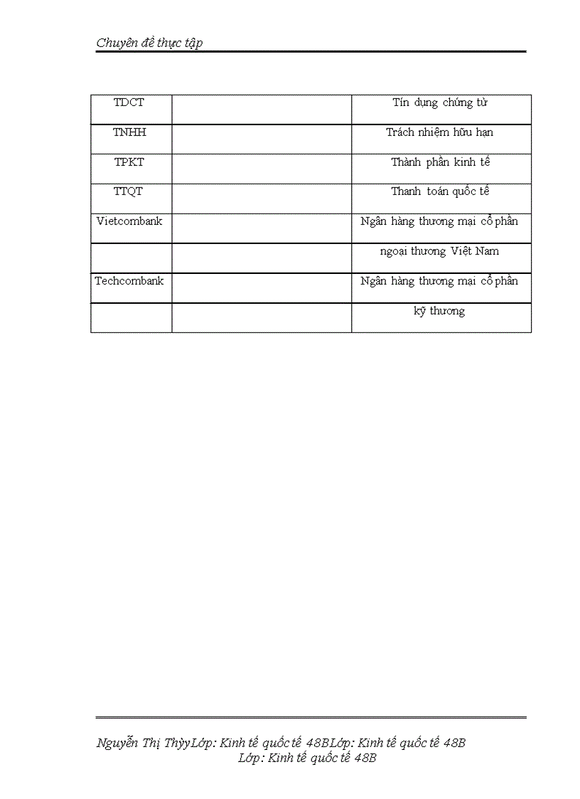 image for page Phát triển dịch vụ thanh toán quốc tế tại NHNo&PTNT Từ Liêm- Thực trạng và giải pháp
