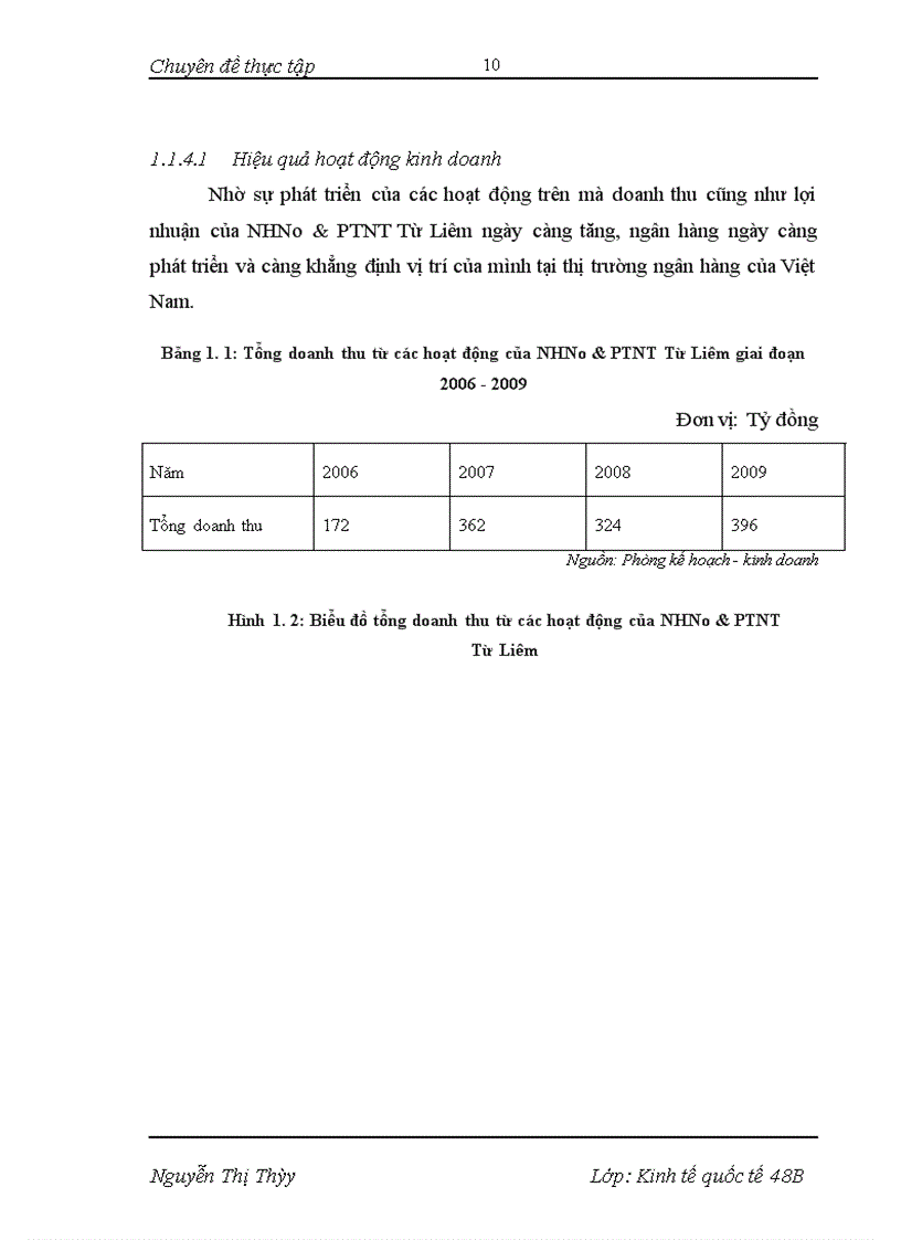 image for page Phát triển dịch vụ thanh toán quốc tế tại NHNo&PTNT Từ Liêm- Thực trạng và giải pháp