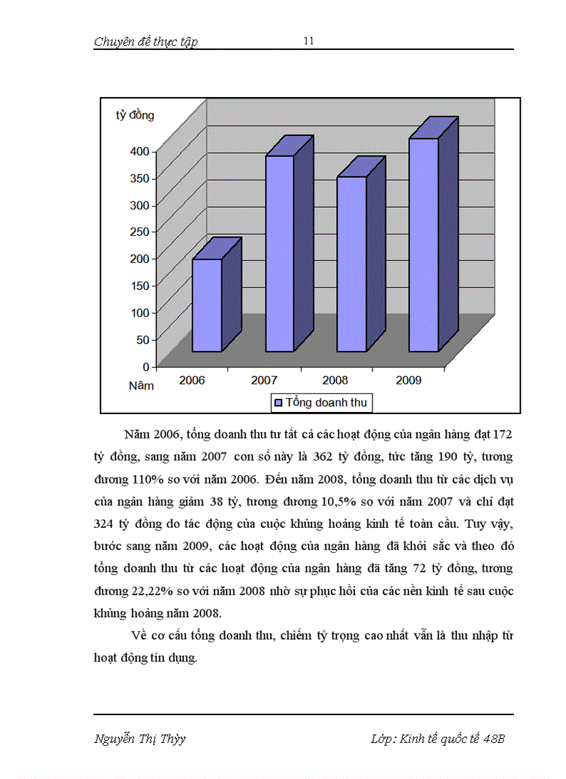 image for page Phát triển dịch vụ thanh toán quốc tế tại NHNo&PTNT Từ Liêm- Thực trạng và giải pháp