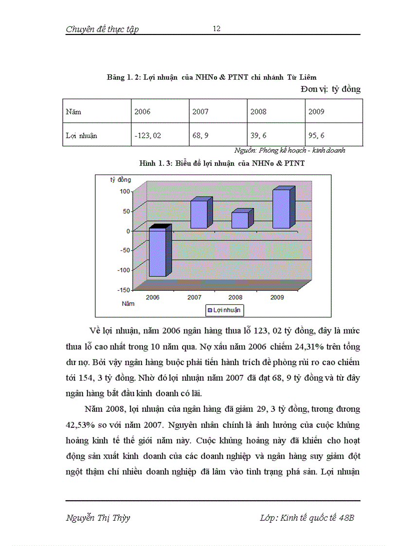 image for page Phát triển dịch vụ thanh toán quốc tế tại NHNo&PTNT Từ Liêm- Thực trạng và giải pháp