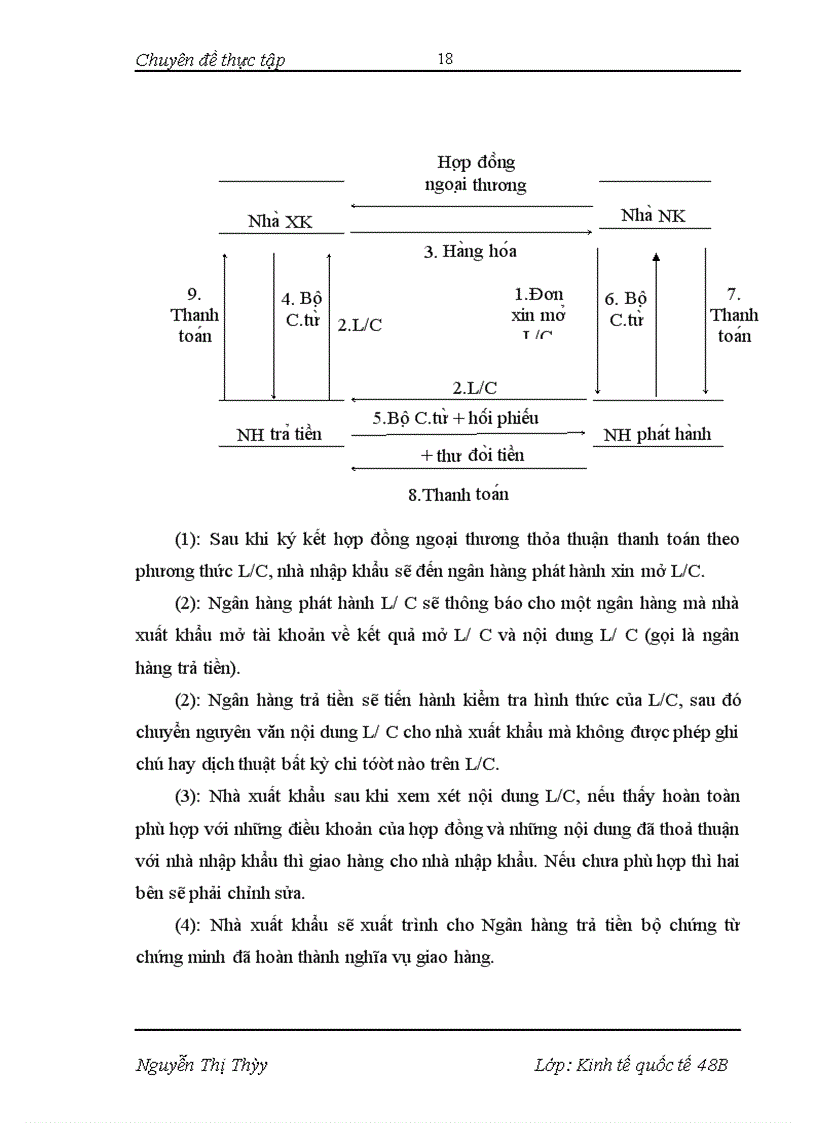 image for page Phát triển dịch vụ thanh toán quốc tế tại NHNo&PTNT Từ Liêm- Thực trạng và giải pháp