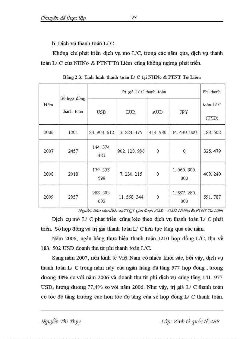 image for page Phát triển dịch vụ thanh toán quốc tế tại NHNo&PTNT Từ Liêm- Thực trạng và giải pháp