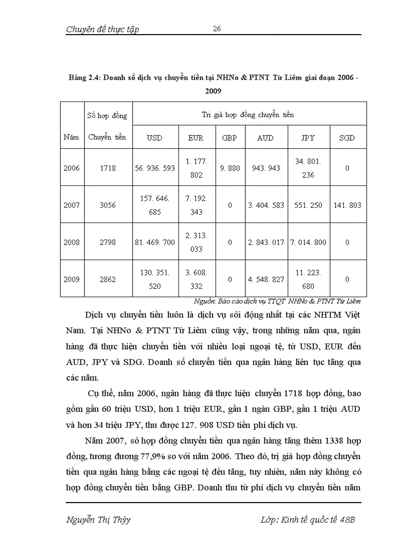 image for page Phát triển dịch vụ thanh toán quốc tế tại NHNo&PTNT Từ Liêm- Thực trạng và giải pháp