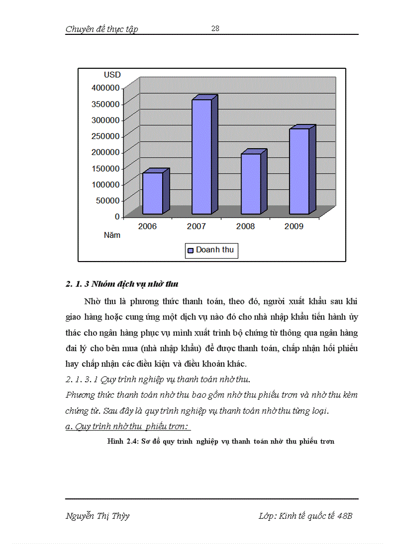 image for page Phát triển dịch vụ thanh toán quốc tế tại NHNo&PTNT Từ Liêm- Thực trạng và giải pháp