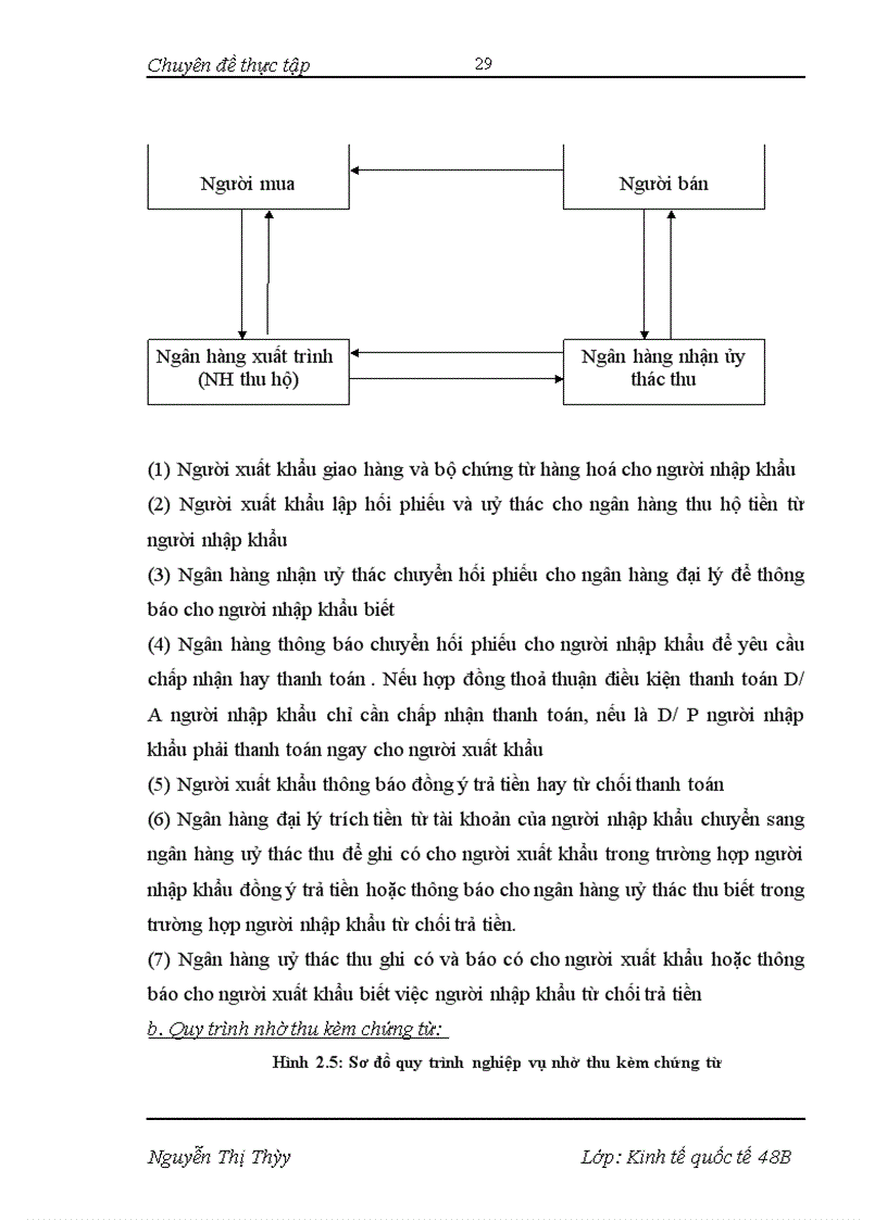 image for page Phát triển dịch vụ thanh toán quốc tế tại NHNo&PTNT Từ Liêm- Thực trạng và giải pháp