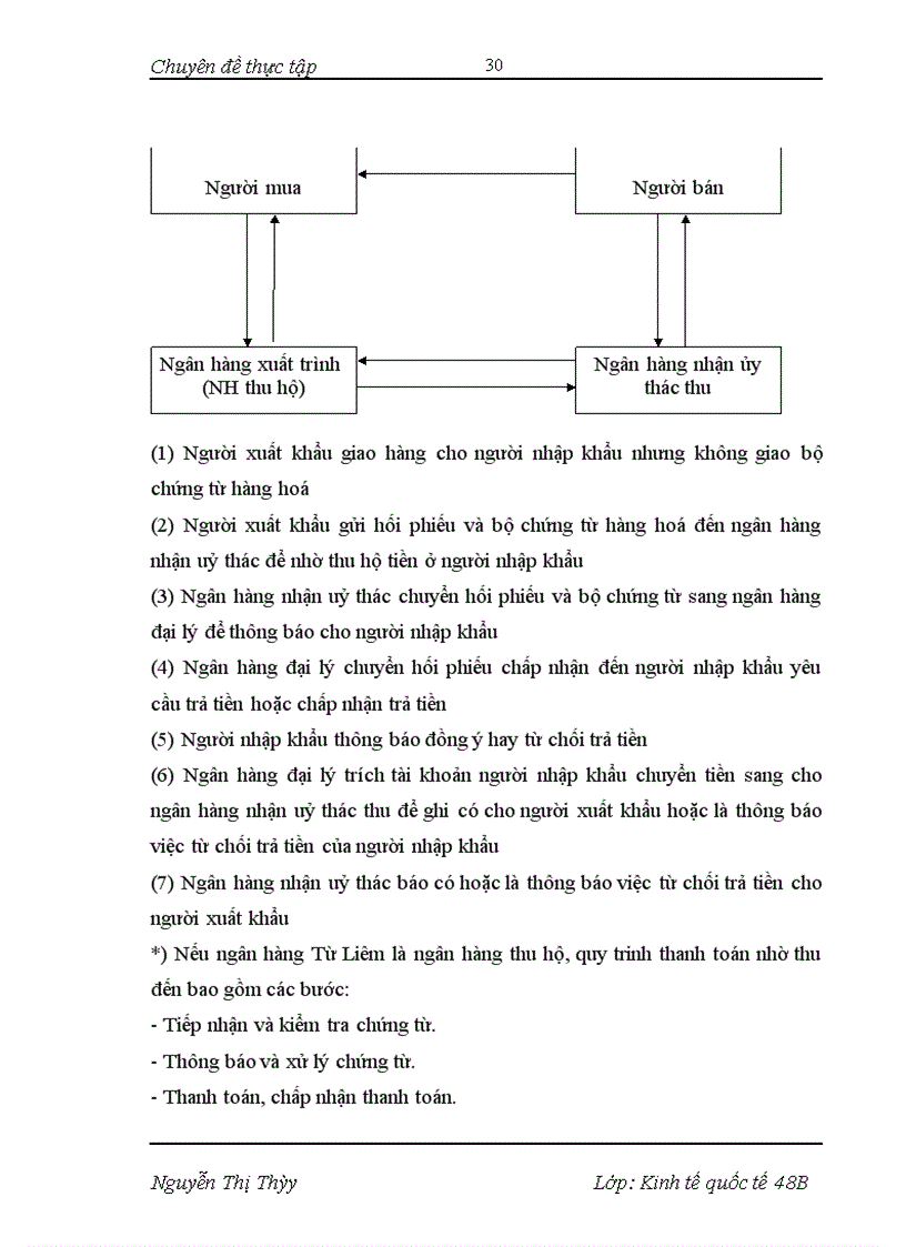 image for page Phát triển dịch vụ thanh toán quốc tế tại NHNo&PTNT Từ Liêm- Thực trạng và giải pháp
