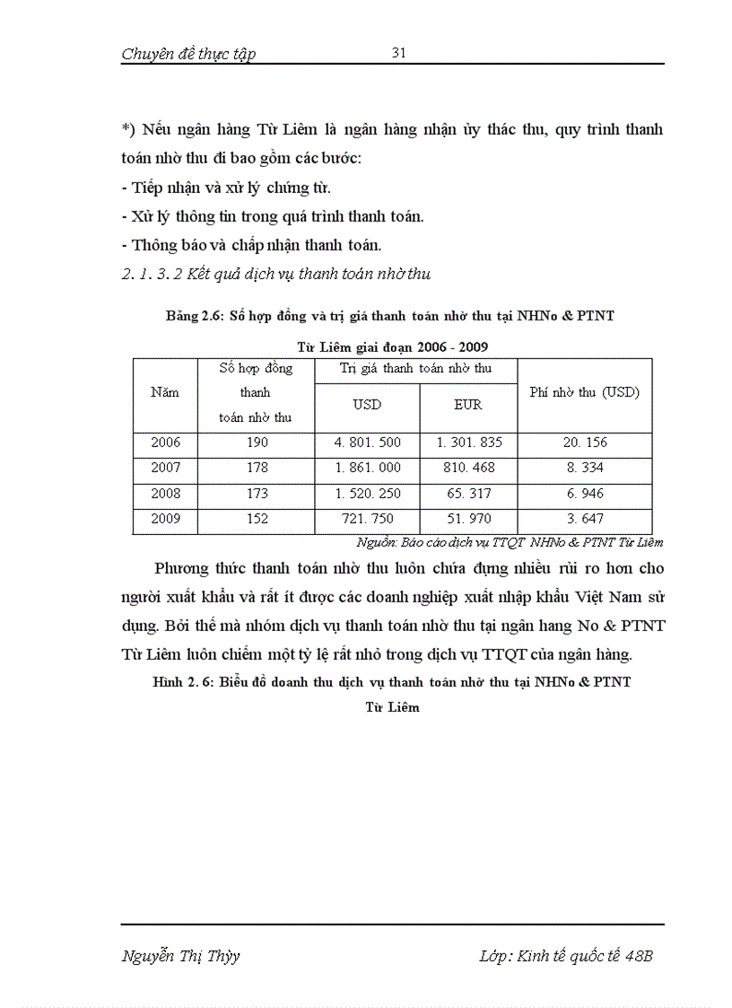 image for page Phát triển dịch vụ thanh toán quốc tế tại NHNo&PTNT Từ Liêm- Thực trạng và giải pháp