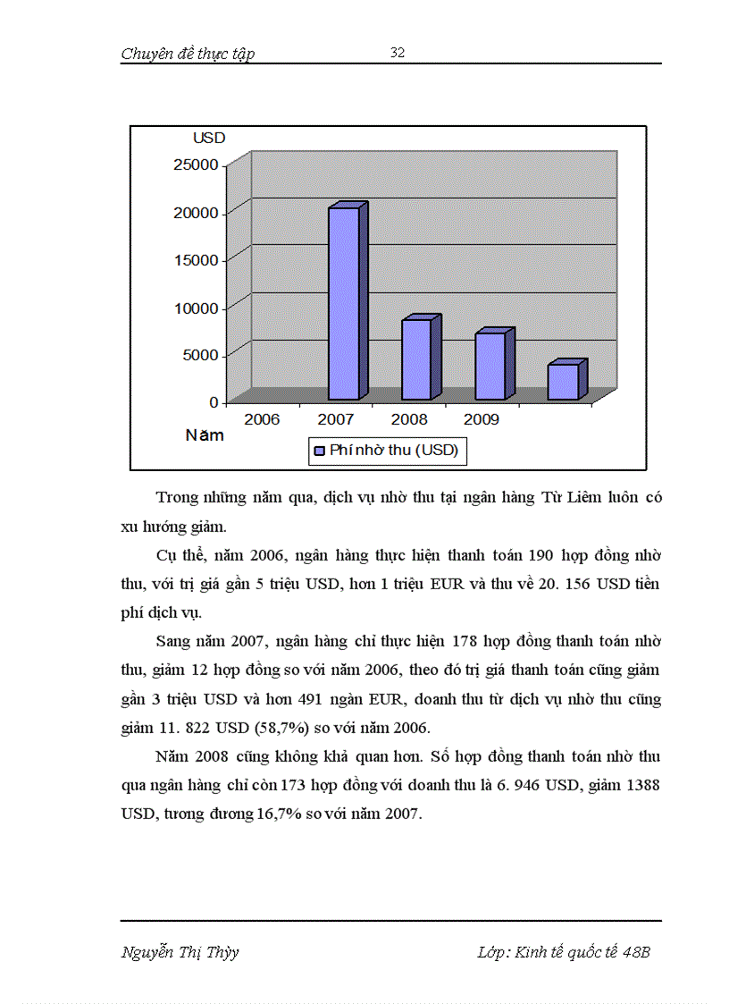 image for page Phát triển dịch vụ thanh toán quốc tế tại NHNo&PTNT Từ Liêm- Thực trạng và giải pháp
