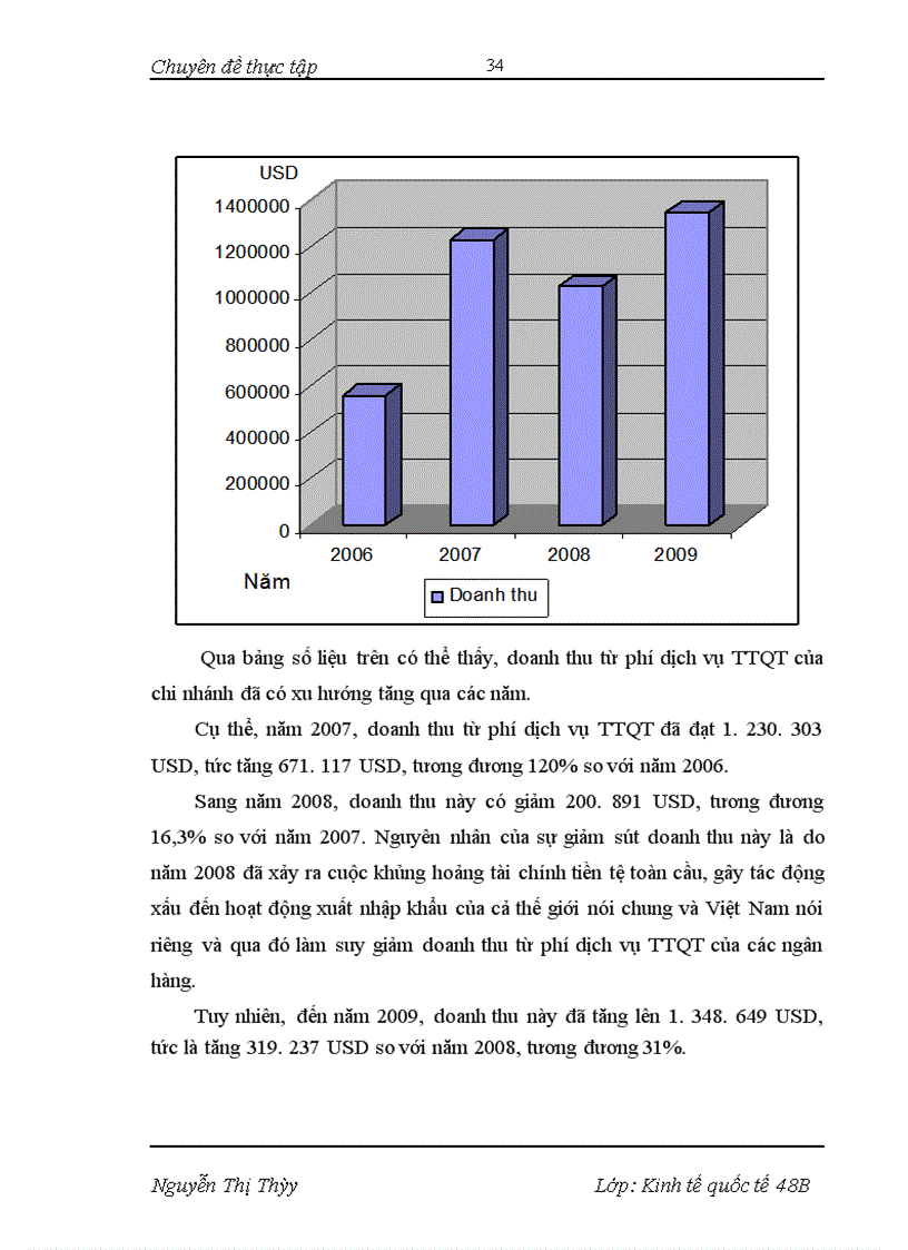 image for page Phát triển dịch vụ thanh toán quốc tế tại NHNo&PTNT Từ Liêm- Thực trạng và giải pháp