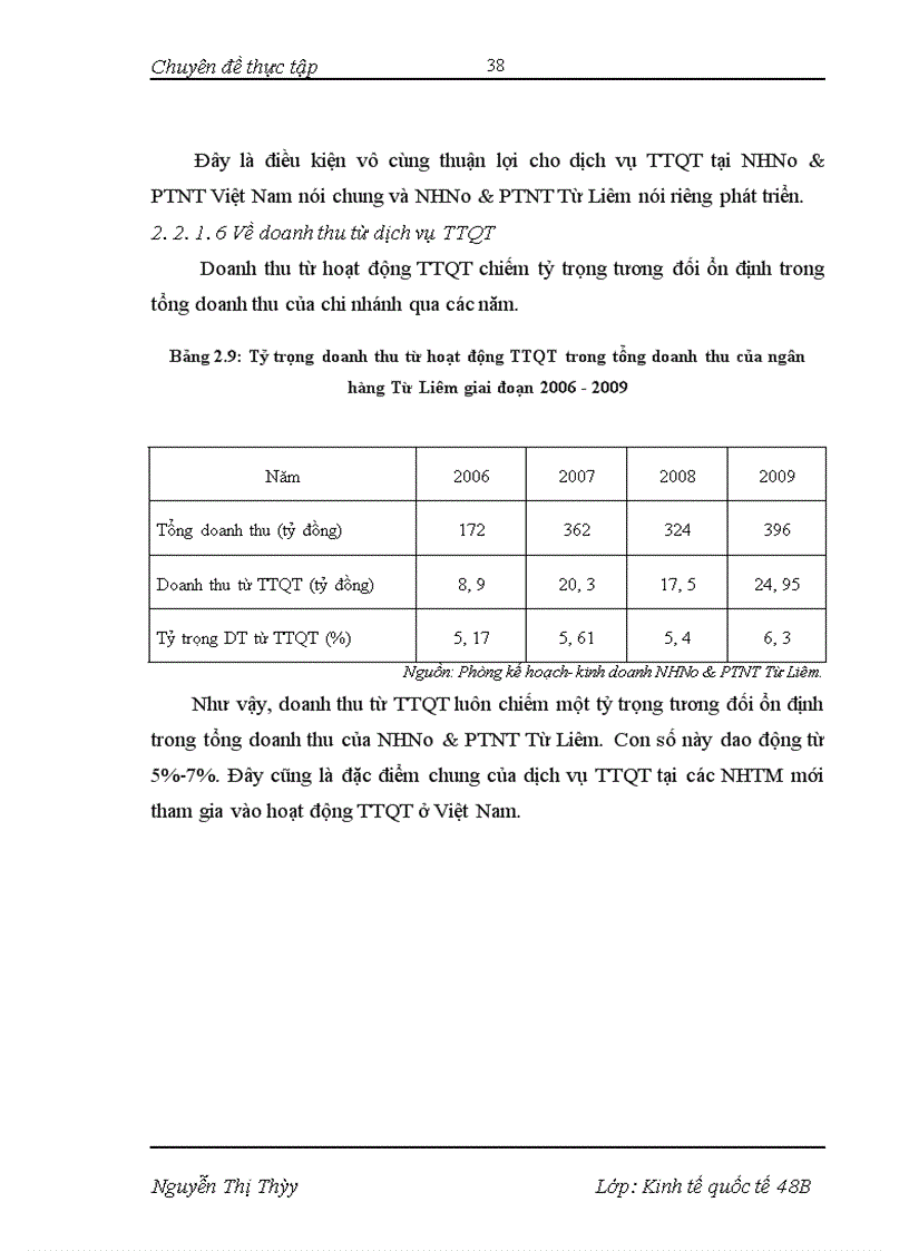 image for page Phát triển dịch vụ thanh toán quốc tế tại NHNo&PTNT Từ Liêm- Thực trạng và giải pháp