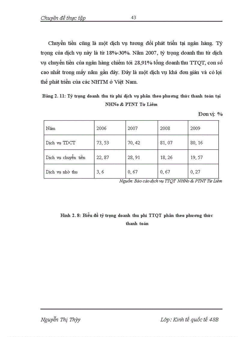 image for page Phát triển dịch vụ thanh toán quốc tế tại NHNo&PTNT Từ Liêm- Thực trạng và giải pháp