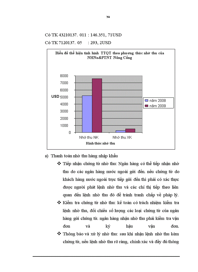 image for page Giải pháp nhằm nâng cao hiệu quả của hoạt động thanh toán quốc tế tại ngân hàng nông nghiệp và phát triển nông thôn tỉnh Thanh Hoá - chi nhánh Nông Cống