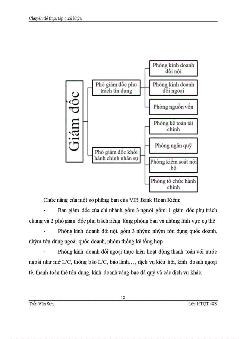 image for page Hoàn thiện hệ thống thanh toán quốc tế của ngân hàng VIB Bank Hoàn Kiếm