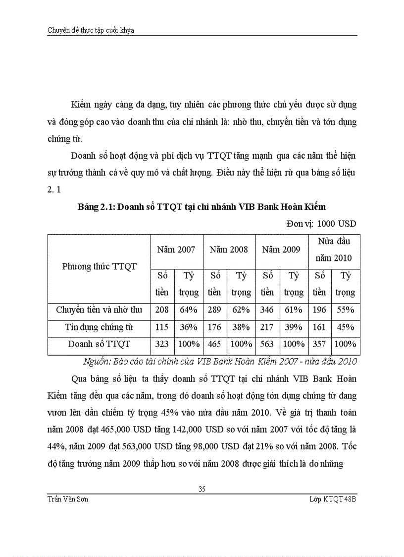 image for page Hoàn thiện hệ thống thanh toán quốc tế của ngân hàng VIB Bank Hoàn Kiếm