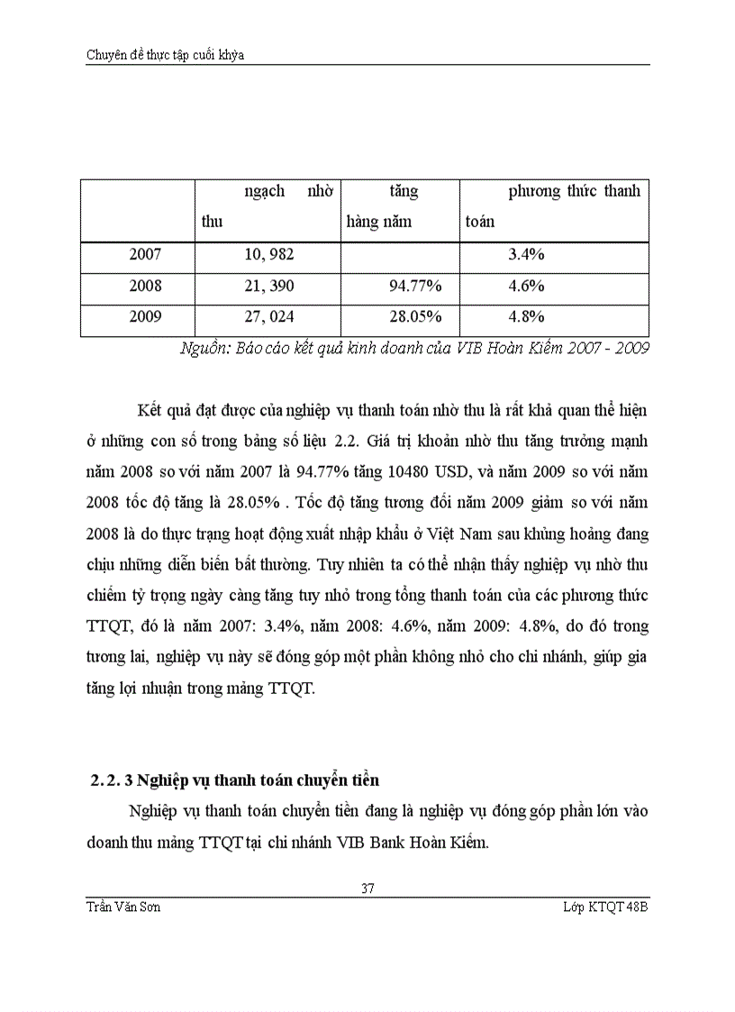 image for page Hoàn thiện hệ thống thanh toán quốc tế của ngân hàng VIB Bank Hoàn Kiếm
