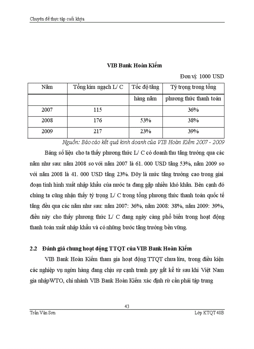 image for page Hoàn thiện hệ thống thanh toán quốc tế của ngân hàng VIB Bank Hoàn Kiếm