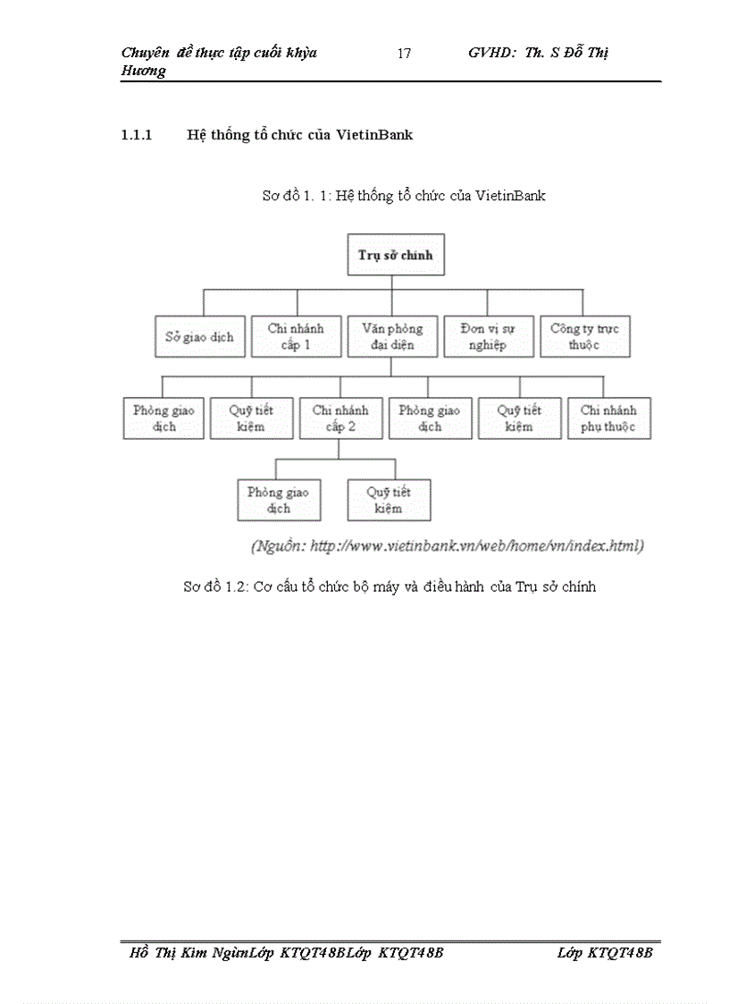 image for page Hoạt động thanh toán quốc tế tại Ngân hàng Thương mại cổ phần Công Thương Việt Nam
