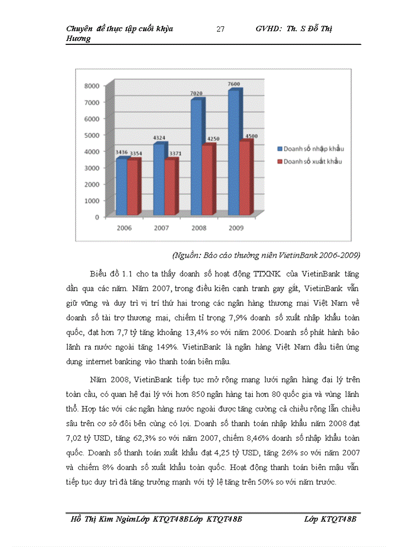 image for page Hoạt động thanh toán quốc tế tại Ngân hàng Thương mại cổ phần Công Thương Việt Nam