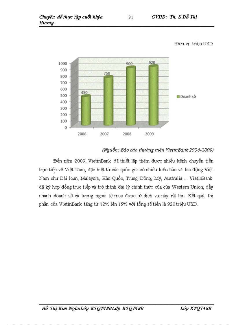 image for page Hoạt động thanh toán quốc tế tại Ngân hàng Thương mại cổ phần Công Thương Việt Nam