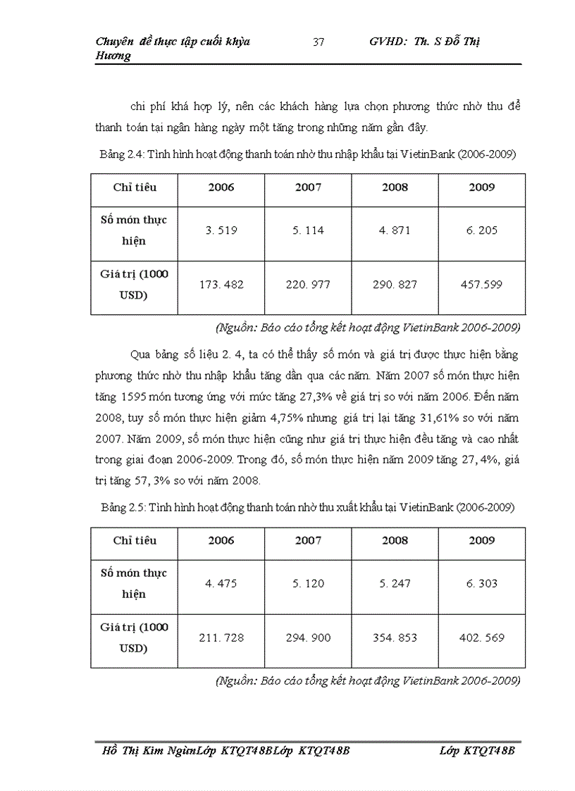 image for page Hoạt động thanh toán quốc tế tại Ngân hàng Thương mại cổ phần Công Thương Việt Nam