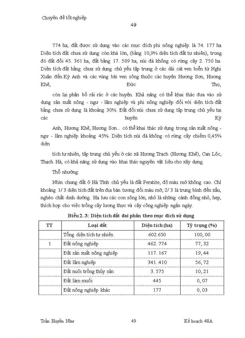 image for page Phương hướng phát triển công nghiệp Hà Tĩnh đến năm 2020