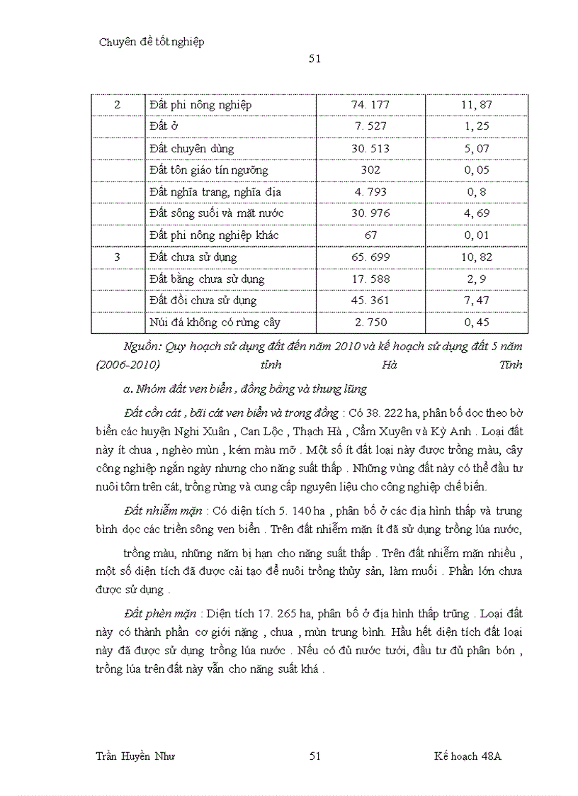image for page Phương hướng phát triển công nghiệp Hà Tĩnh đến năm 2020