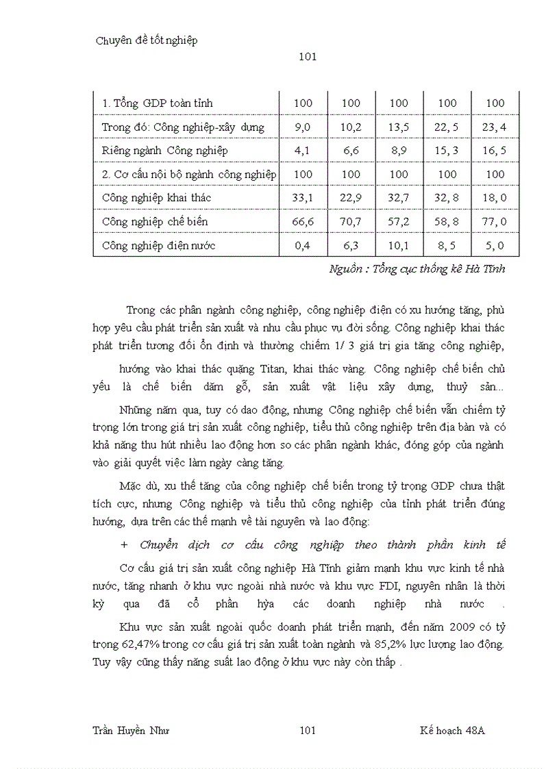 image for page Phương hướng phát triển công nghiệp Hà Tĩnh đến năm 2020