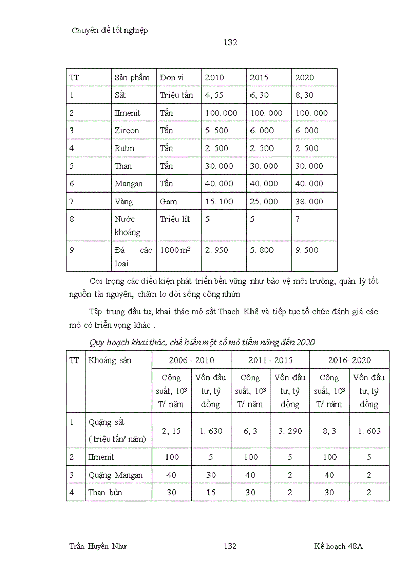 image for page Phương hướng phát triển công nghiệp Hà Tĩnh đến năm 2020