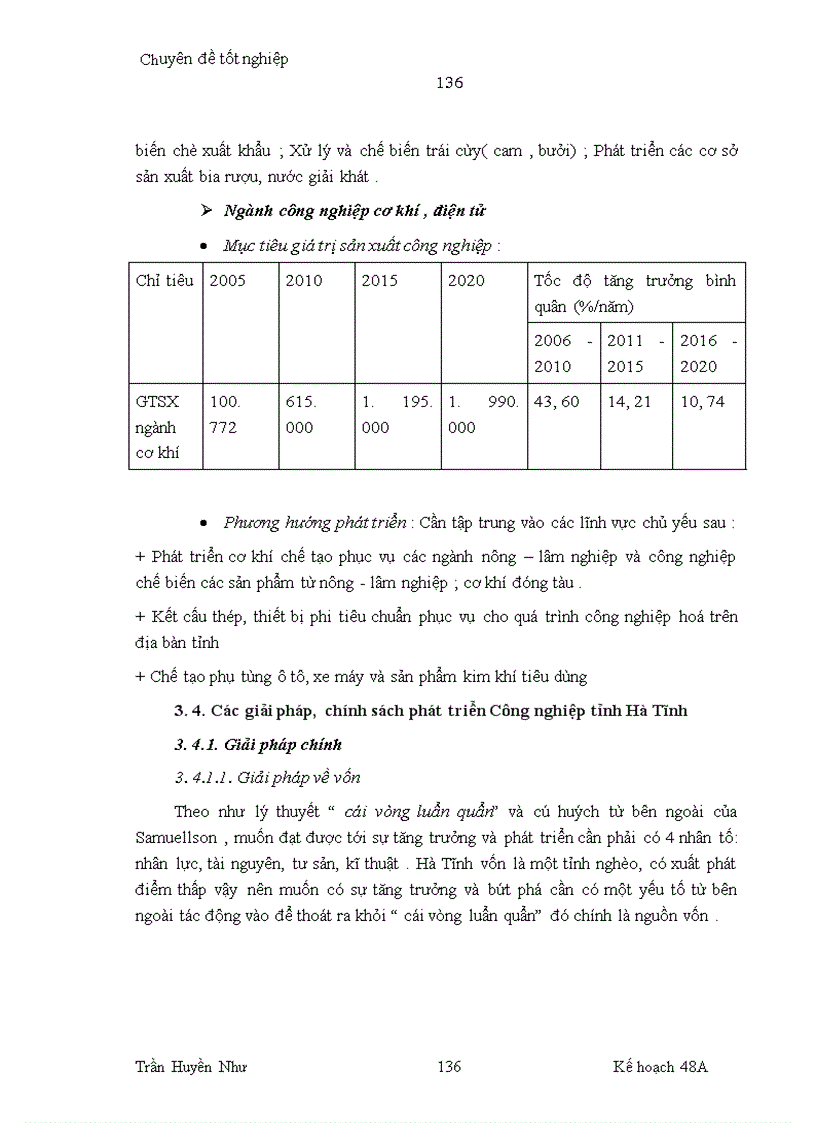 image for page Phương hướng phát triển công nghiệp Hà Tĩnh đến năm 2020