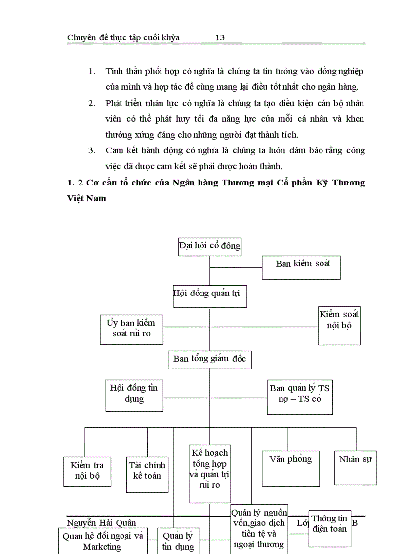 image for page Quản lý rủi ro trong hoạt động thanh toán quốc tế theo phương thức tín dụng chứng từ tại Hội sở Ngân hàng Thương mại Cổ phần Kỹ Thương Việt Nam