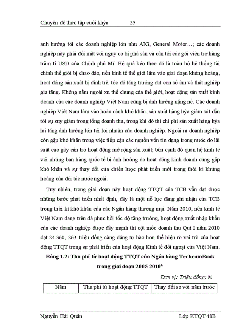 image for page Quản lý rủi ro trong hoạt động thanh toán quốc tế theo phương thức tín dụng chứng từ tại Hội sở Ngân hàng Thương mại Cổ phần Kỹ Thương Việt Nam