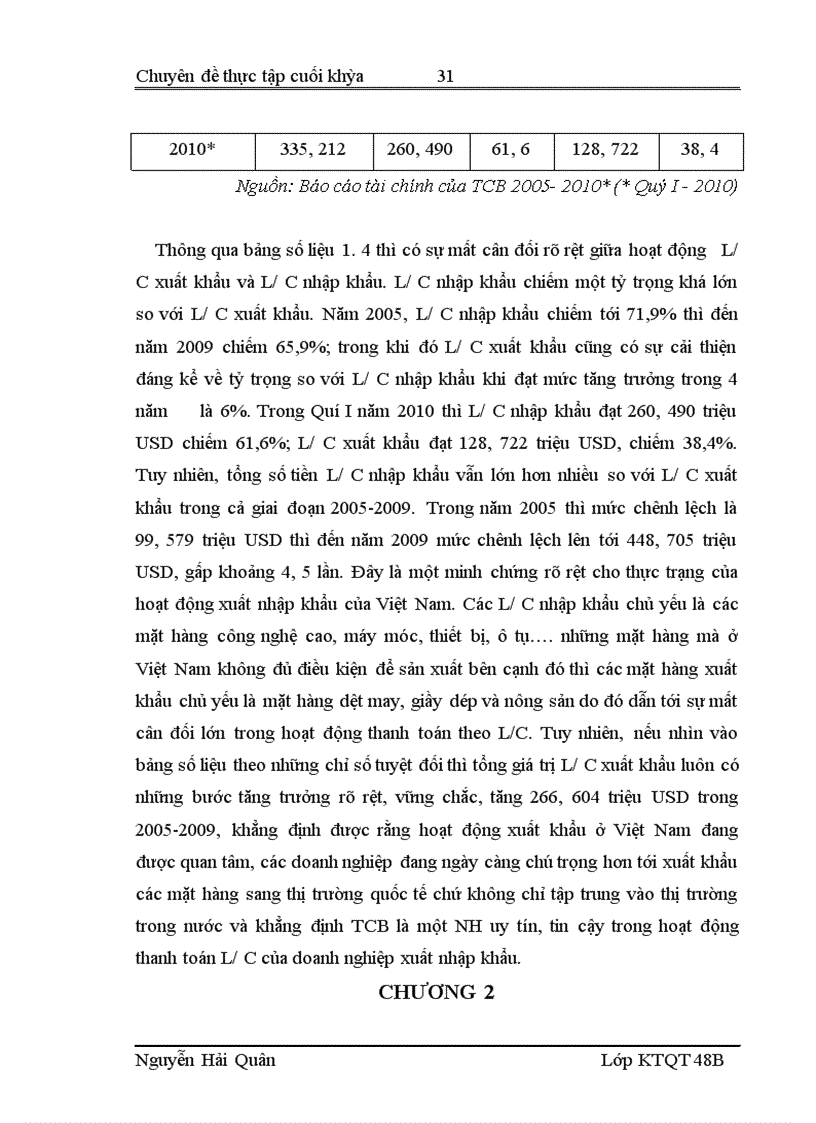 image for page Quản lý rủi ro trong hoạt động thanh toán quốc tế theo phương thức tín dụng chứng từ tại Hội sở Ngân hàng Thương mại Cổ phần Kỹ Thương Việt Nam