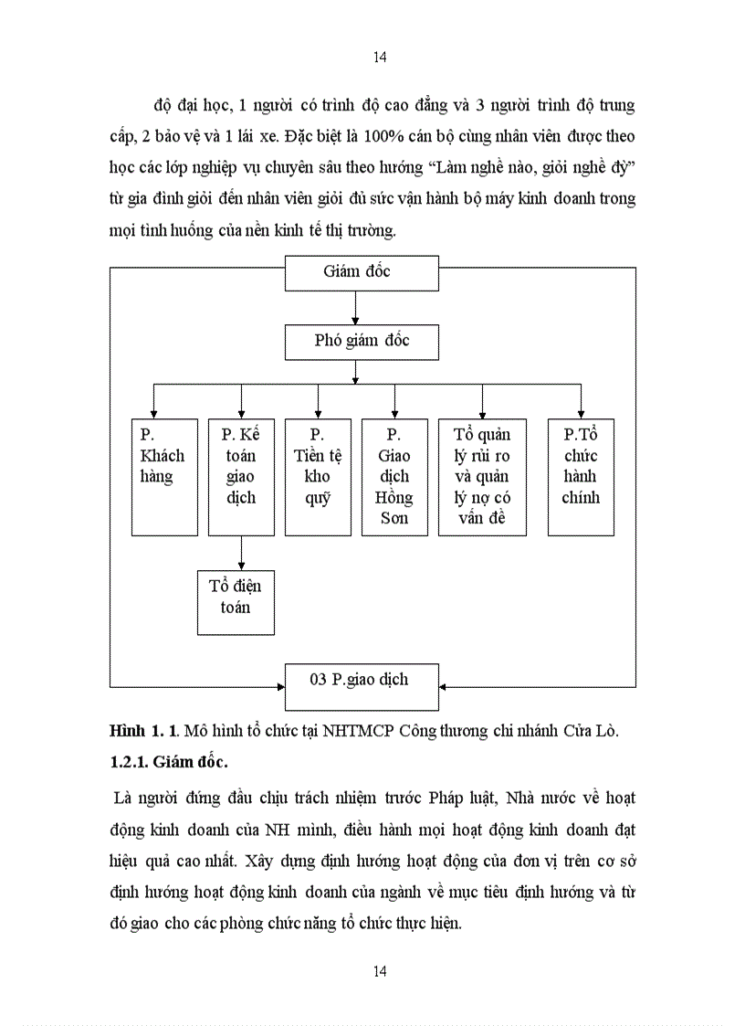 image for page Phát triển hoạt động thanh toán quốc tế tại Ngân hàng Công Thương Chi nhánh Cửa Lò