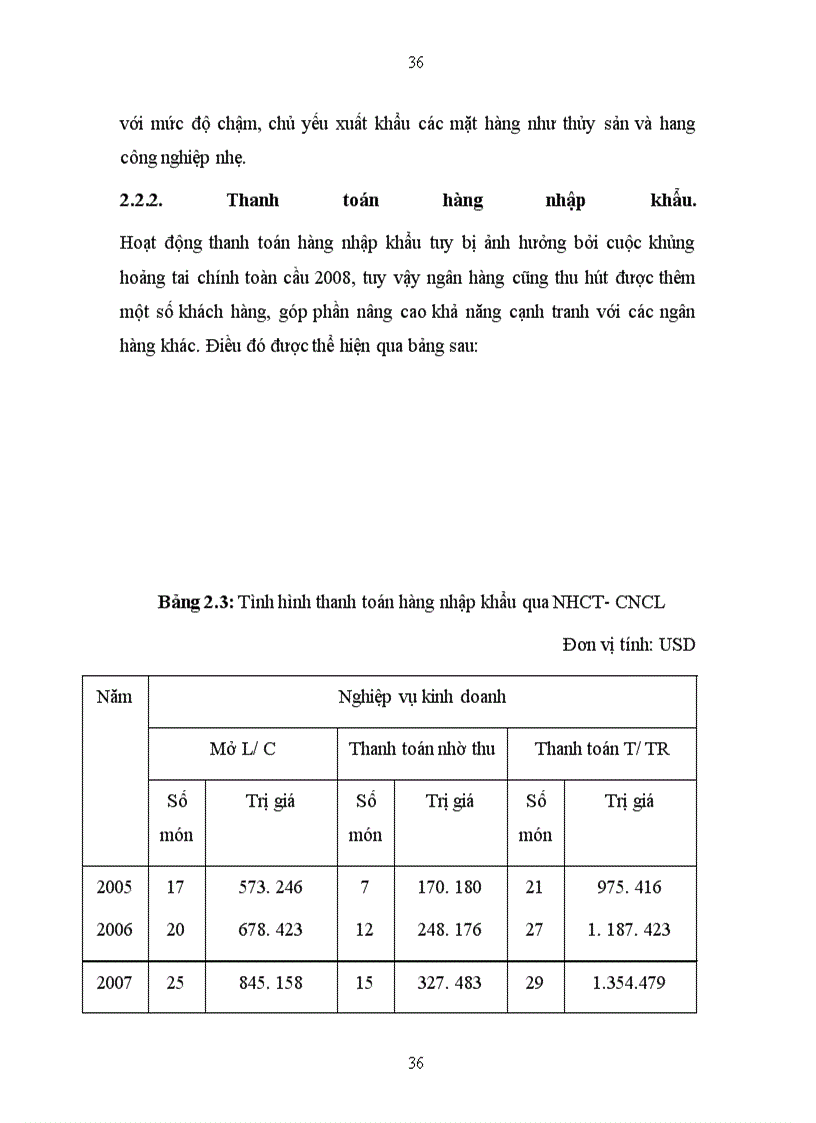 image for page Phát triển hoạt động thanh toán quốc tế tại Ngân hàng Công Thương Chi nhánh Cửa Lò