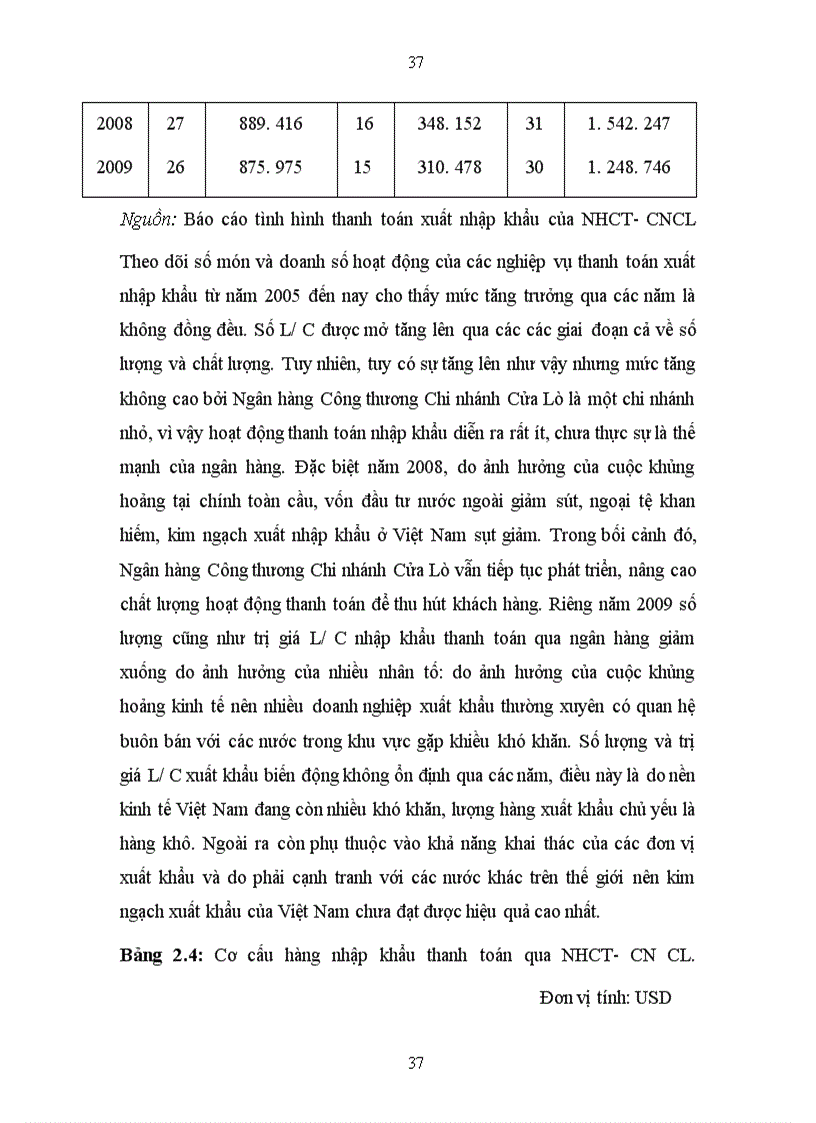 image for page Phát triển hoạt động thanh toán quốc tế tại Ngân hàng Công Thương Chi nhánh Cửa Lò