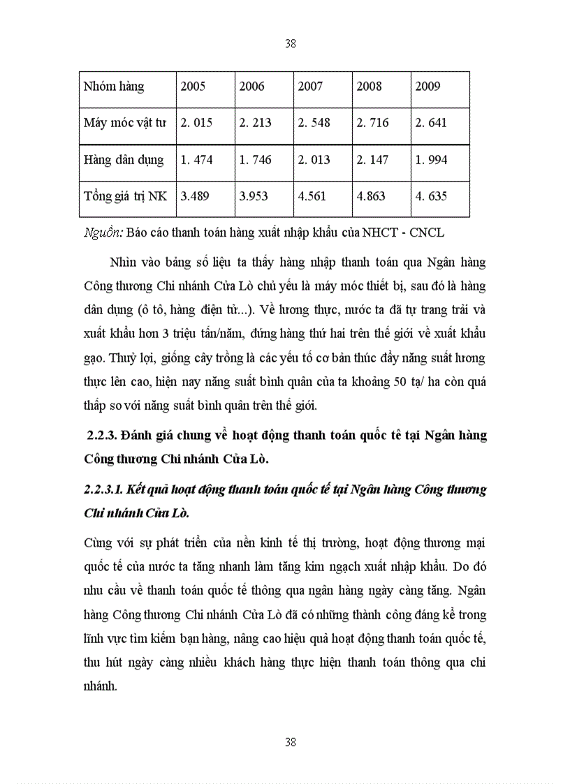 image for page Phát triển hoạt động thanh toán quốc tế tại Ngân hàng Công Thương Chi nhánh Cửa Lò