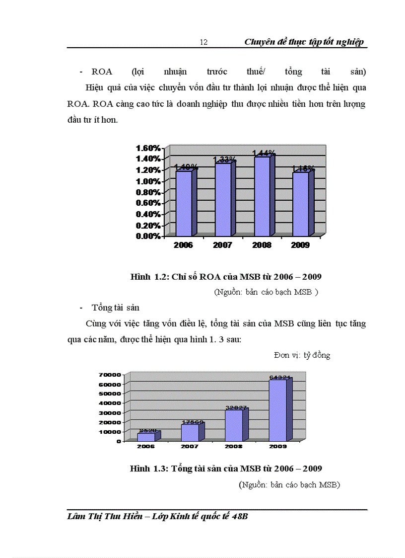 image for page Phát triển hoạt động thanh toán quốc tế tại ngân hàng thương mại cổ phần hàng hải Maritime Bank – Chi nhánh Thanh Xuân
