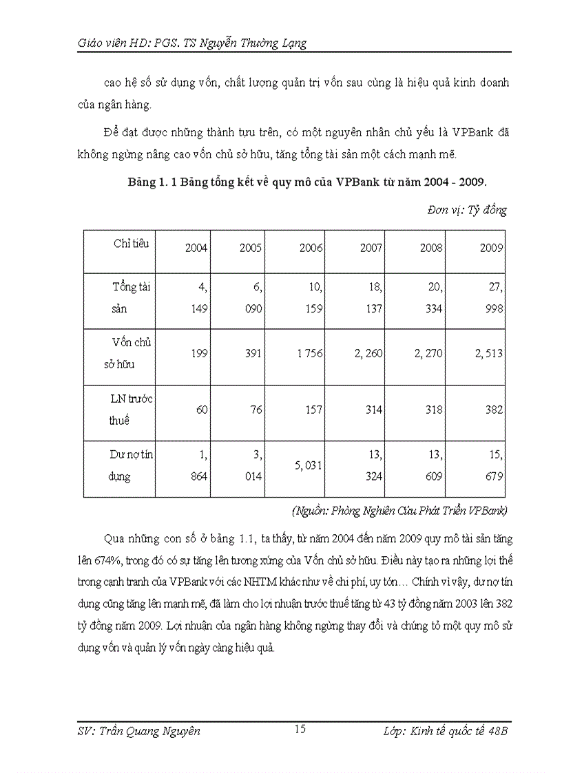 image for page Quản lý rủi ro tỷ giá VPBank – chi nhánh Đông Anh