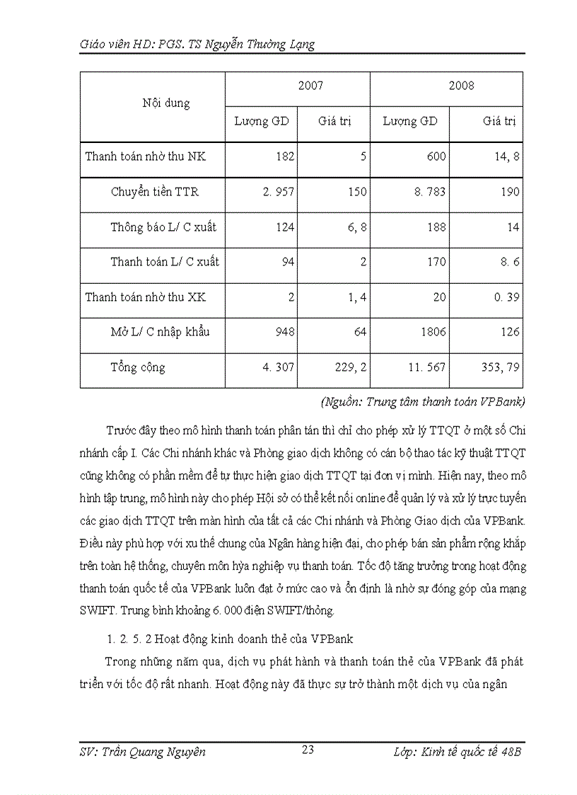 image for page Quản lý rủi ro tỷ giá VPBank – chi nhánh Đông Anh