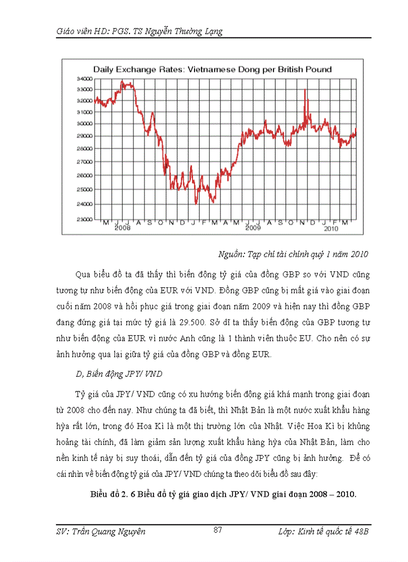 image for page Quản lý rủi ro tỷ giá VPBank – chi nhánh Đông Anh