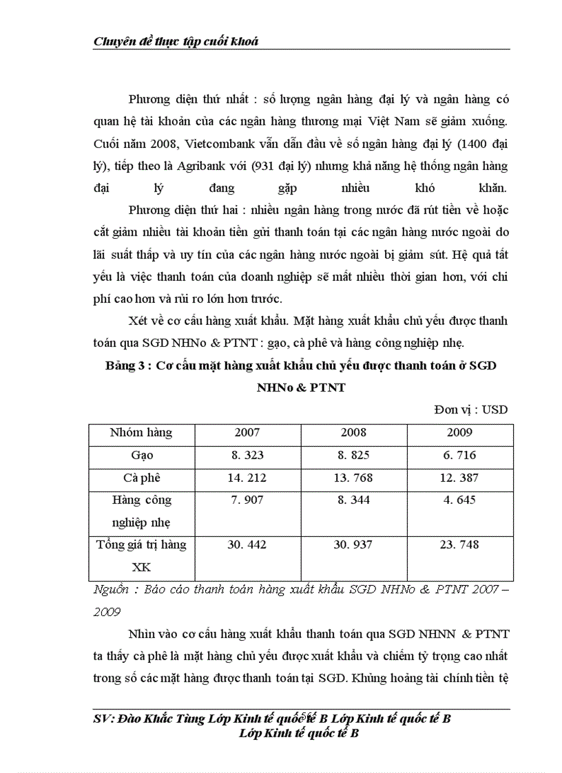 image for page Tình hình hoạt động thanh toán xuất nhập khẩu tại Sở giao dịch Ngân hàng Nông nghiệp và Phát triển Nông thôn Việt Nam (Agribank)